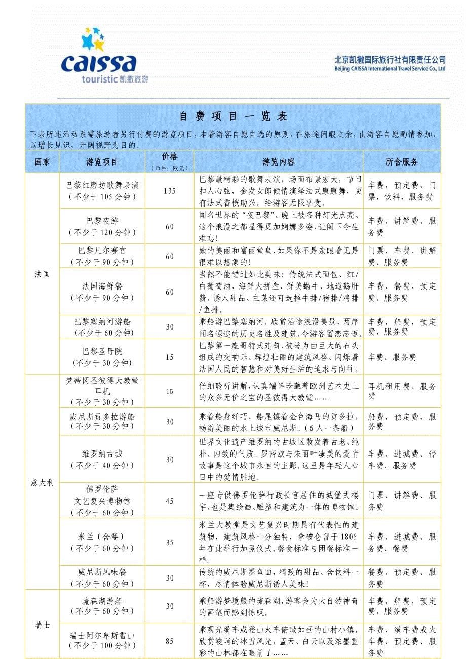 法意瑞11日-01月19日EK航(罗马进巴黎出)-意签_第5页