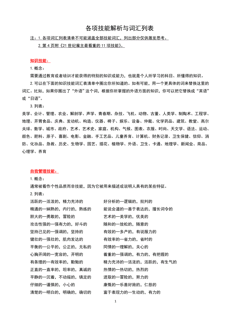 技能词汇列表—专业知识、可迁移、自我管理技能_第1页