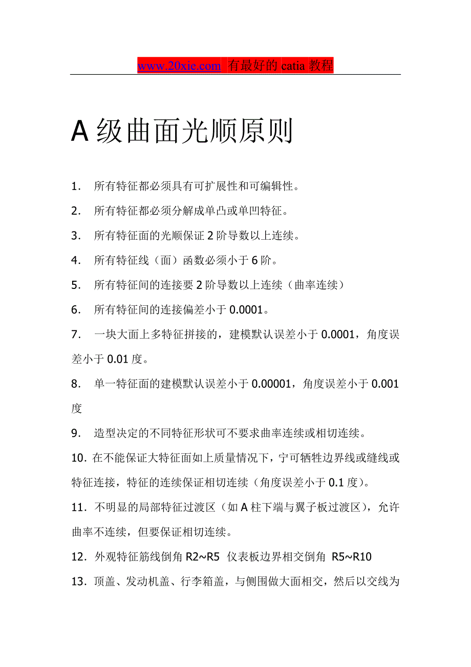 CATIAa级曲面光顺原则介绍_第1页