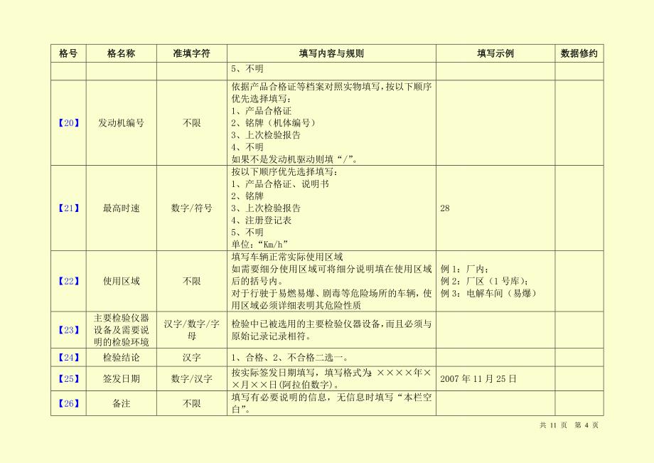 JSTJ-TX-061-01-01《厂内机动车辆监督检验报告》填写规则表_第4页