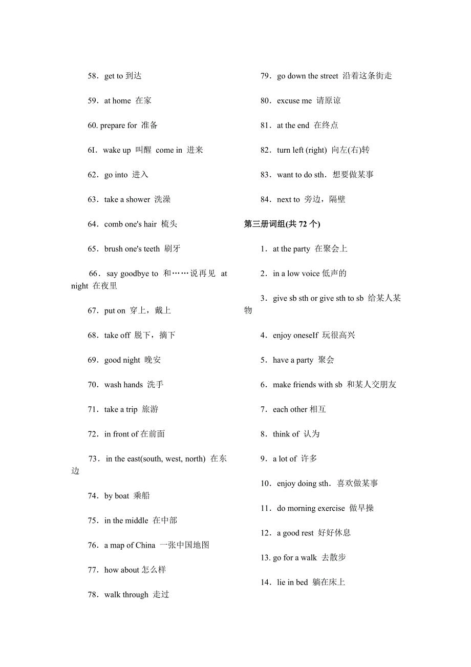 初中英语课本常见短语词组汇总(1册-5册)_第3页