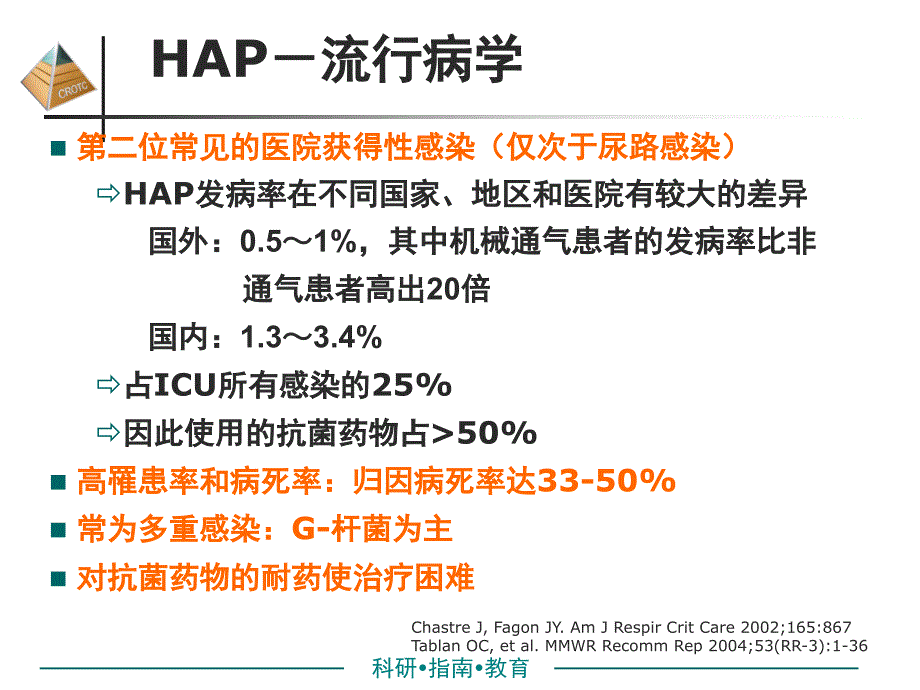 4-早发性HAP的诊治原则_第4页