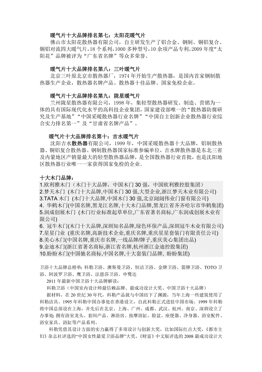 暖气片、木门、卫浴、瓷砖十大品牌_第2页