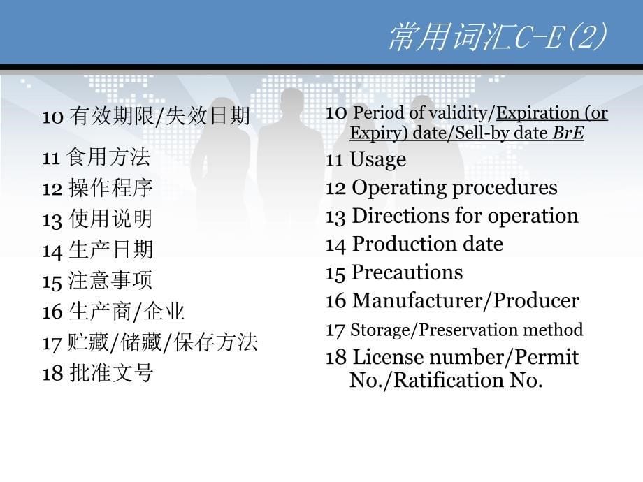 四种文本的说明书的翻译_第5页