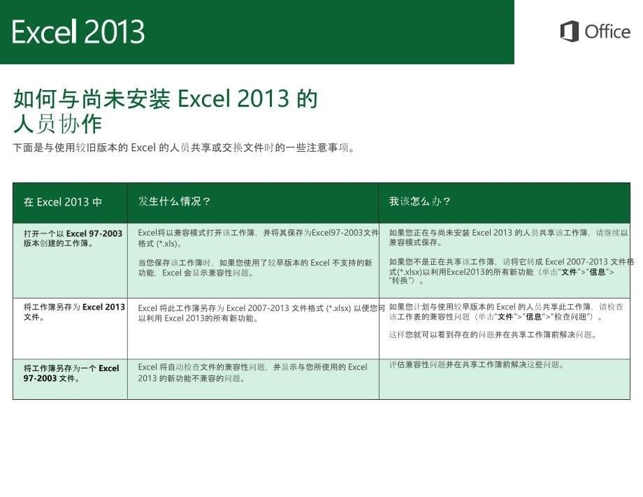 Excel-2013-官方教程_第5页