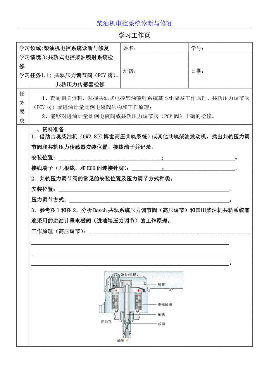 5、共轨压力调节阀及压力传感器检修学习工作页_第1页