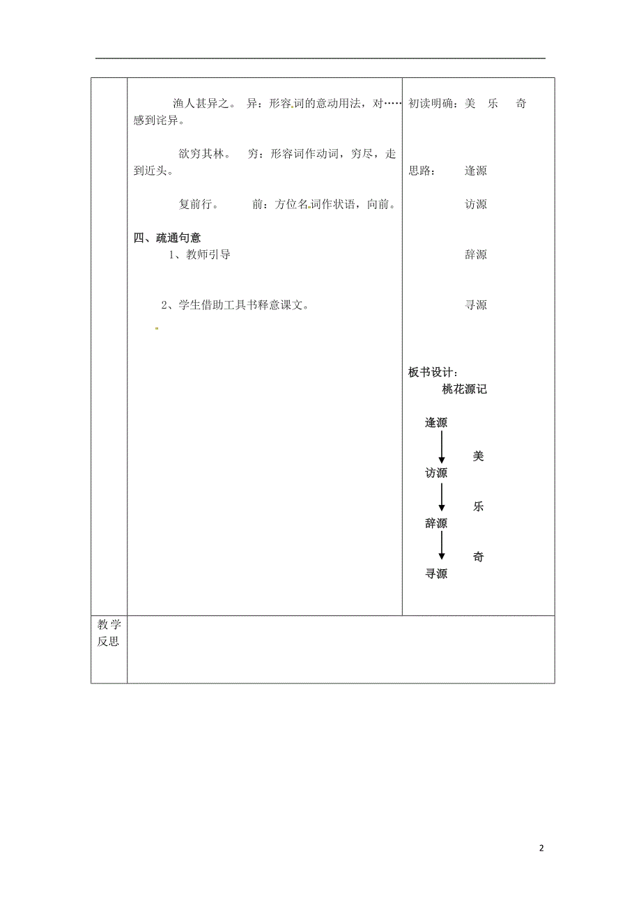 陕西省山阳县色河中学八年级语文上册 21 桃花源记（第2课时）教案 （新版）新人教版_第2页