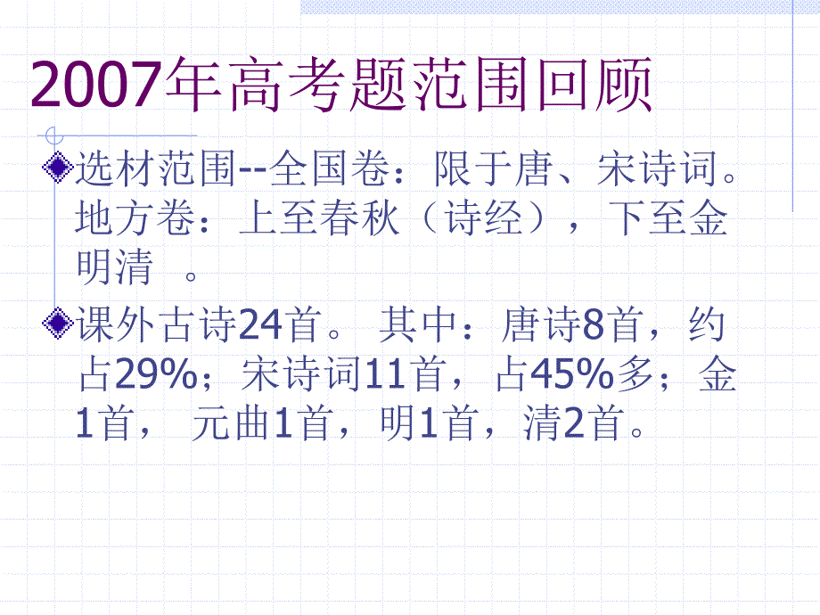 高考古代诗歌鉴赏指要_第3页