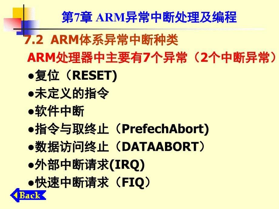 ARM异常中断处理及编程_第5页