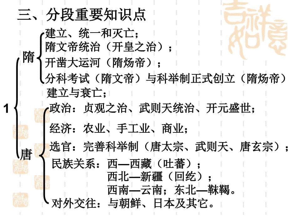 七下中国历史知识体系_第5页