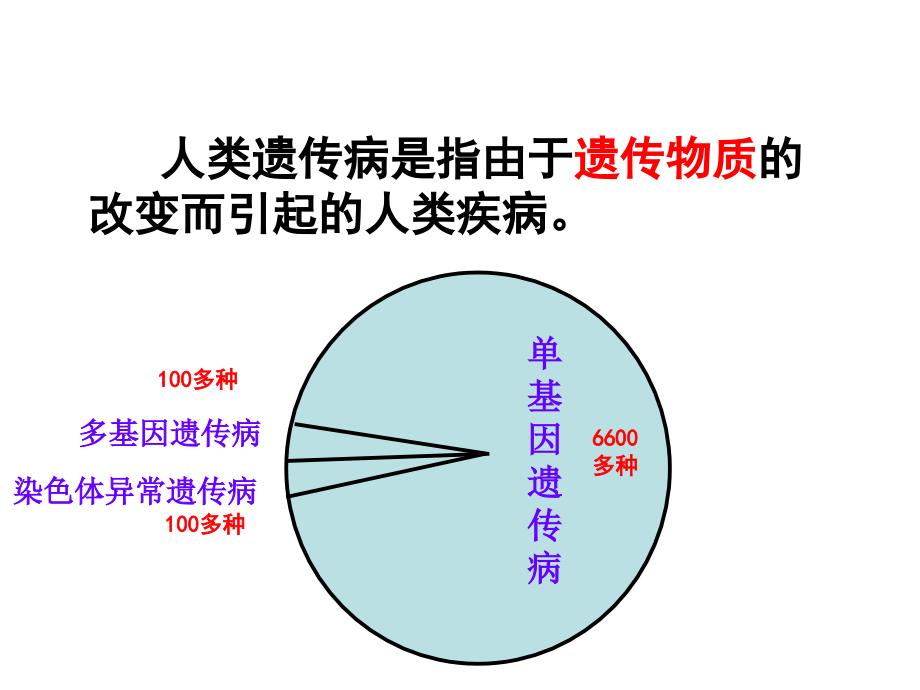 人类遗传病(适合理科生)新人教版_第4页