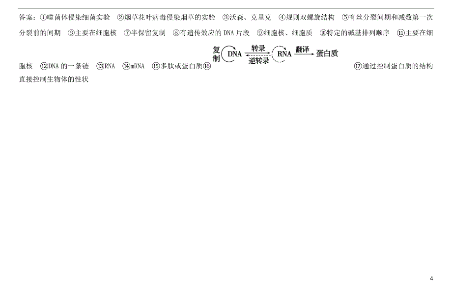 高三生物总复习 遗传的分子学基础教案_第4页