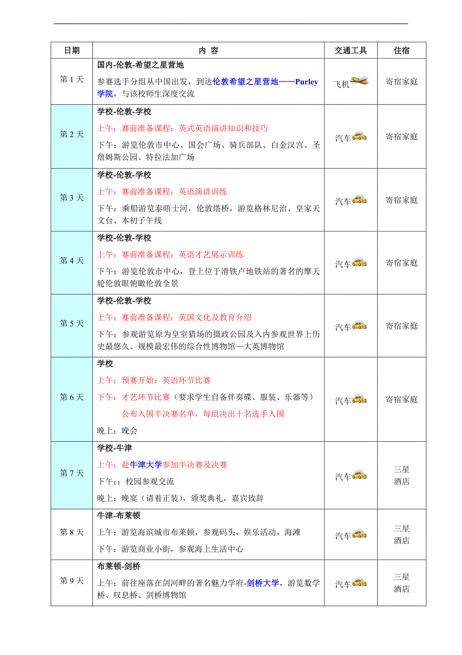 英1CCTV希望之星英语风采大赛-行程单-万达教育夏令营_第1页