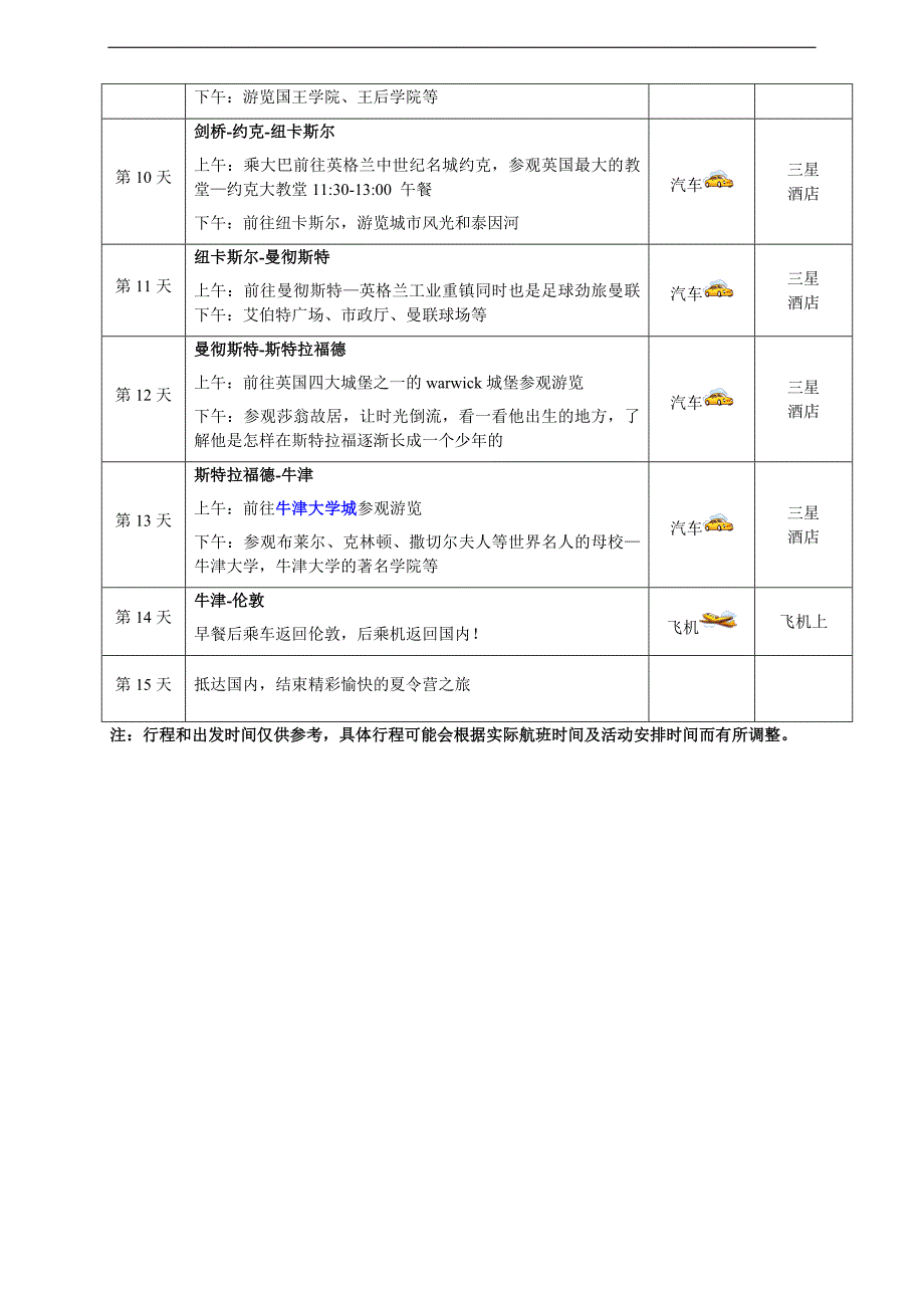 英1CCTV希望之星英语风采大赛-行程单-万达教育夏令营_第2页