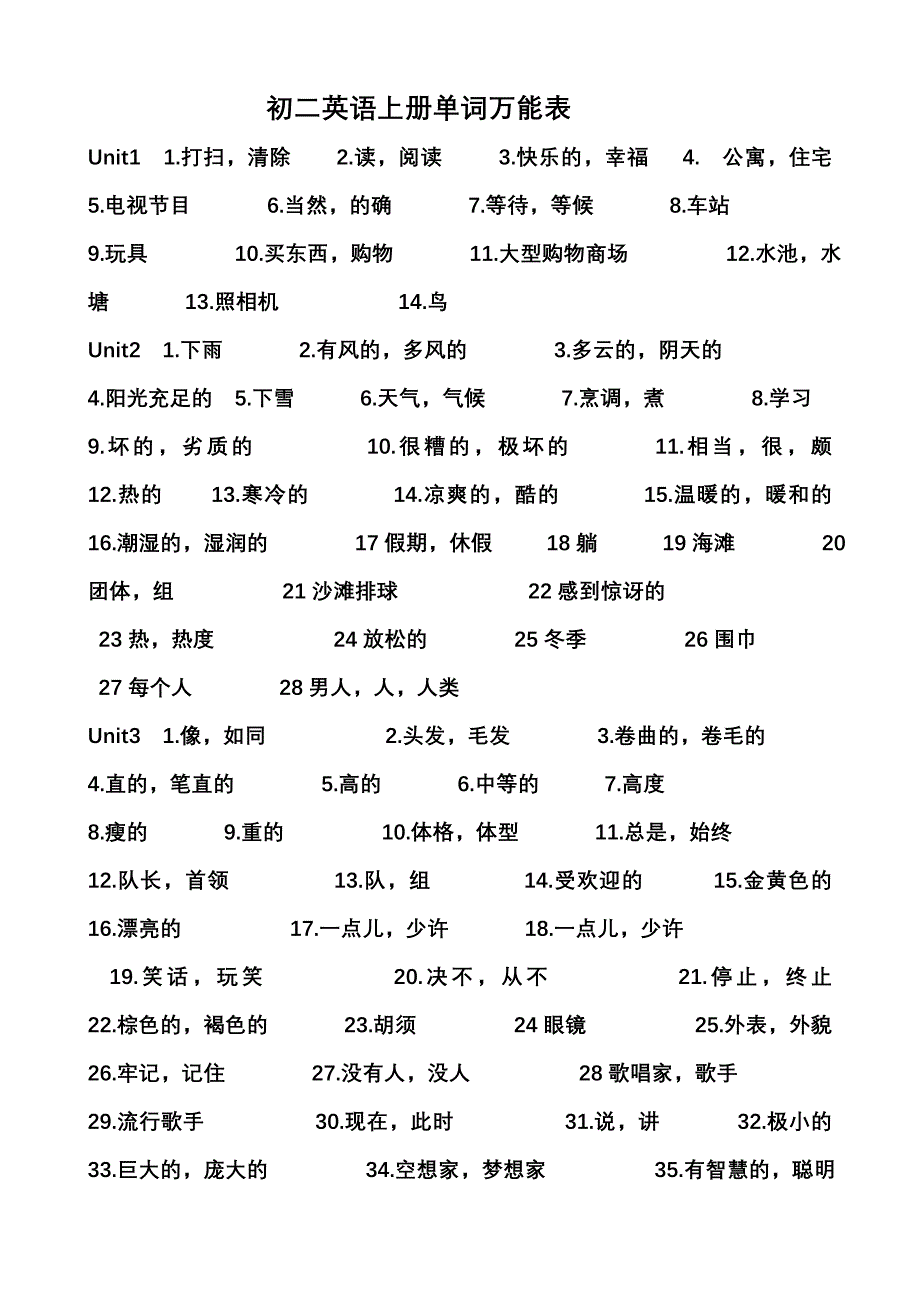 鲁教版初二上单词汉语_第1页