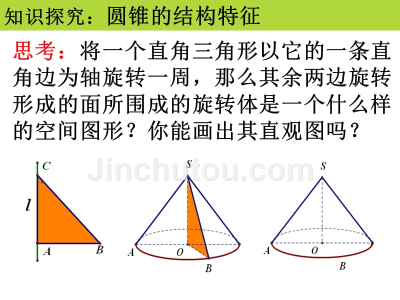 圆柱,圆锥圆台的结构特征_第3页