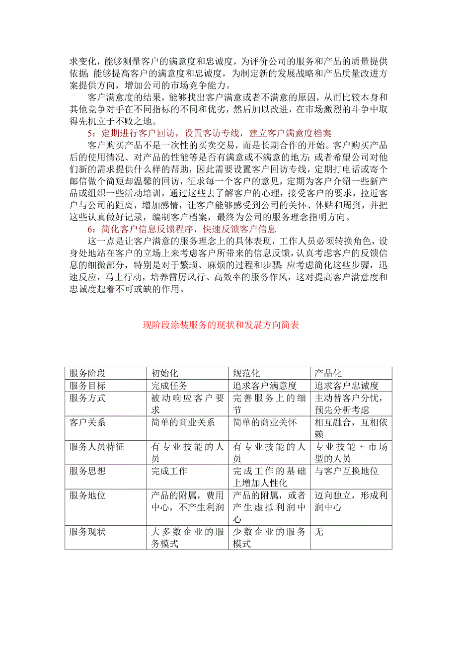 浅谈服务对涂装行业的重要性_第3页