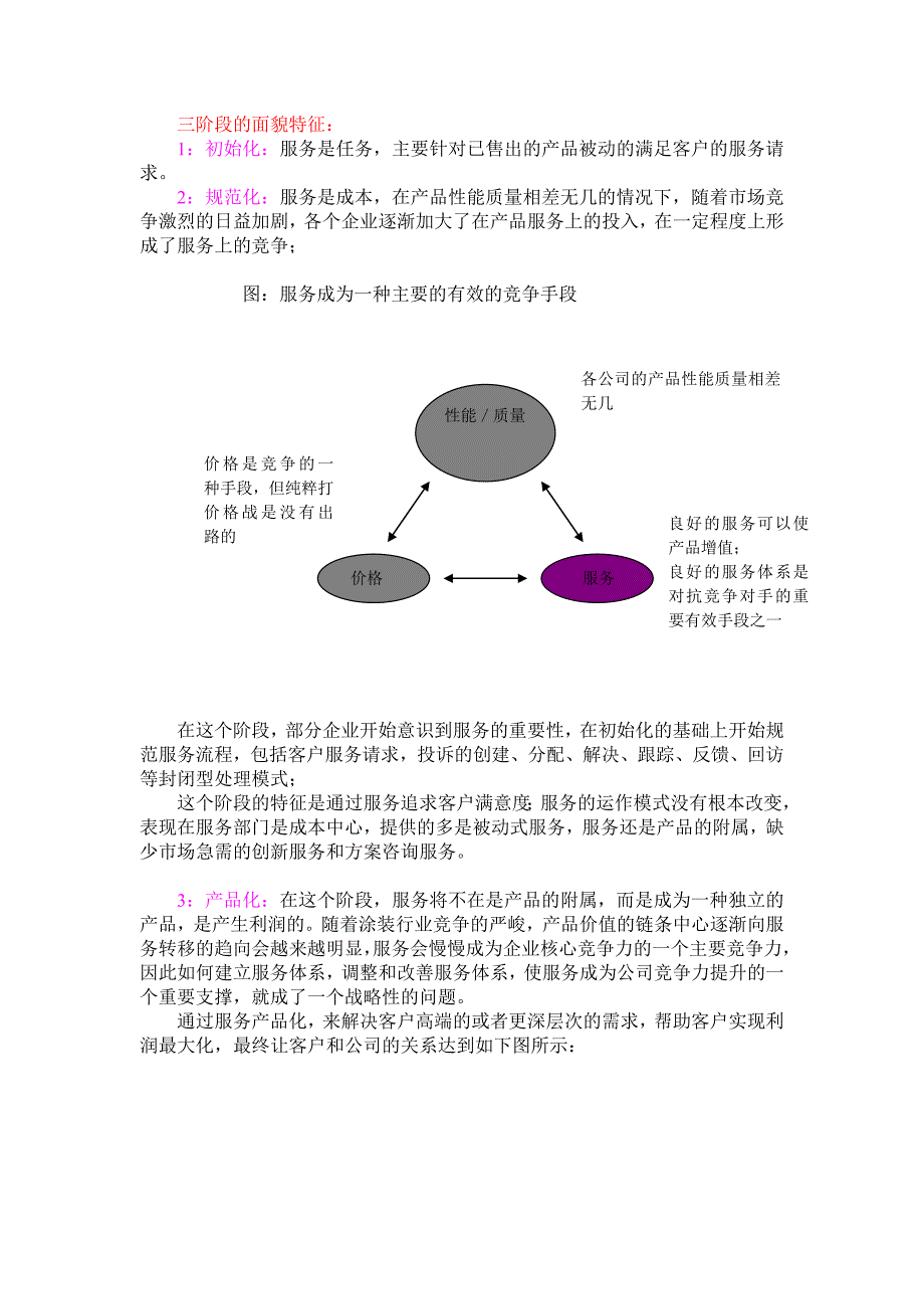 浅谈服务对涂装行业的重要性_第4页