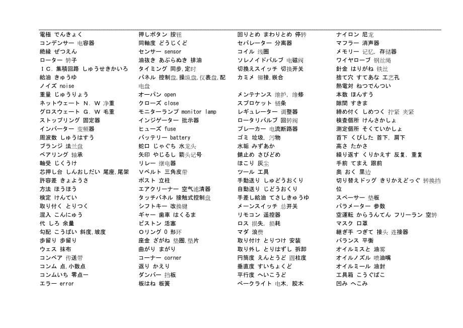civodre日语工厂用语_第5页