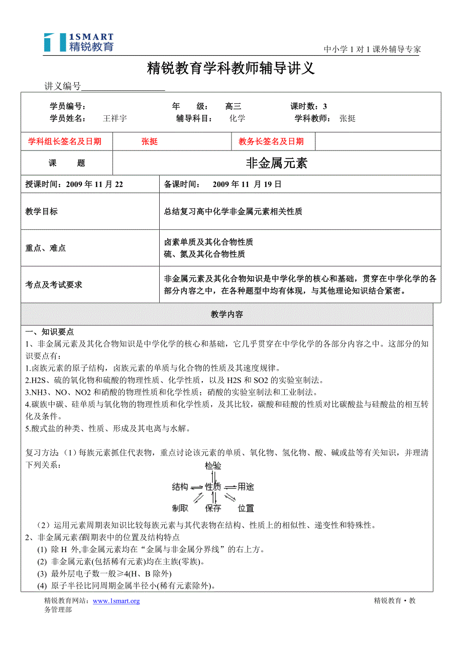 09sh1hx010高三化学王祥宇(2009年11月22日非金属元素16C)张挺_第1页