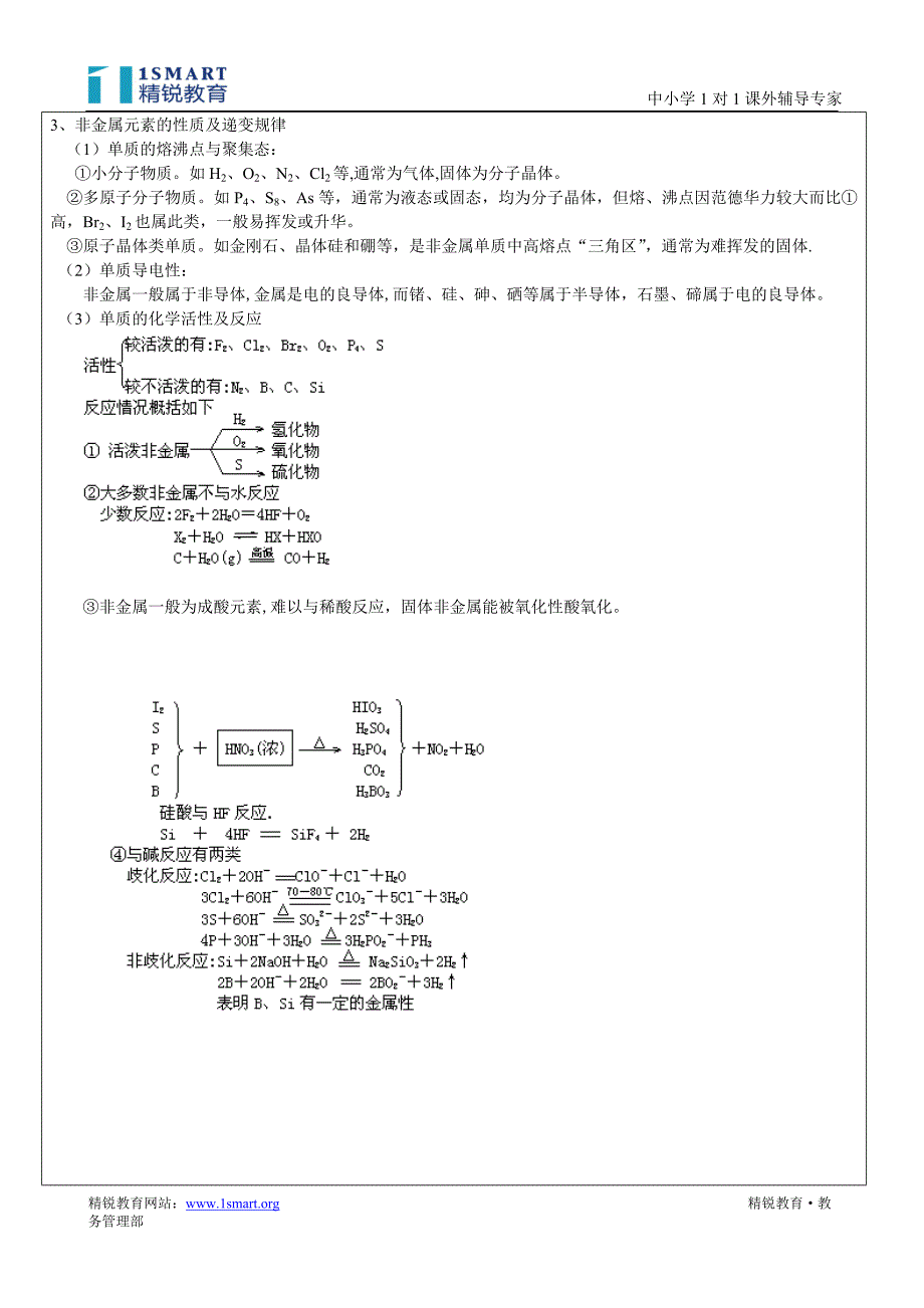 09sh1hx010高三化学王祥宇(2009年11月22日非金属元素16C)张挺_第2页