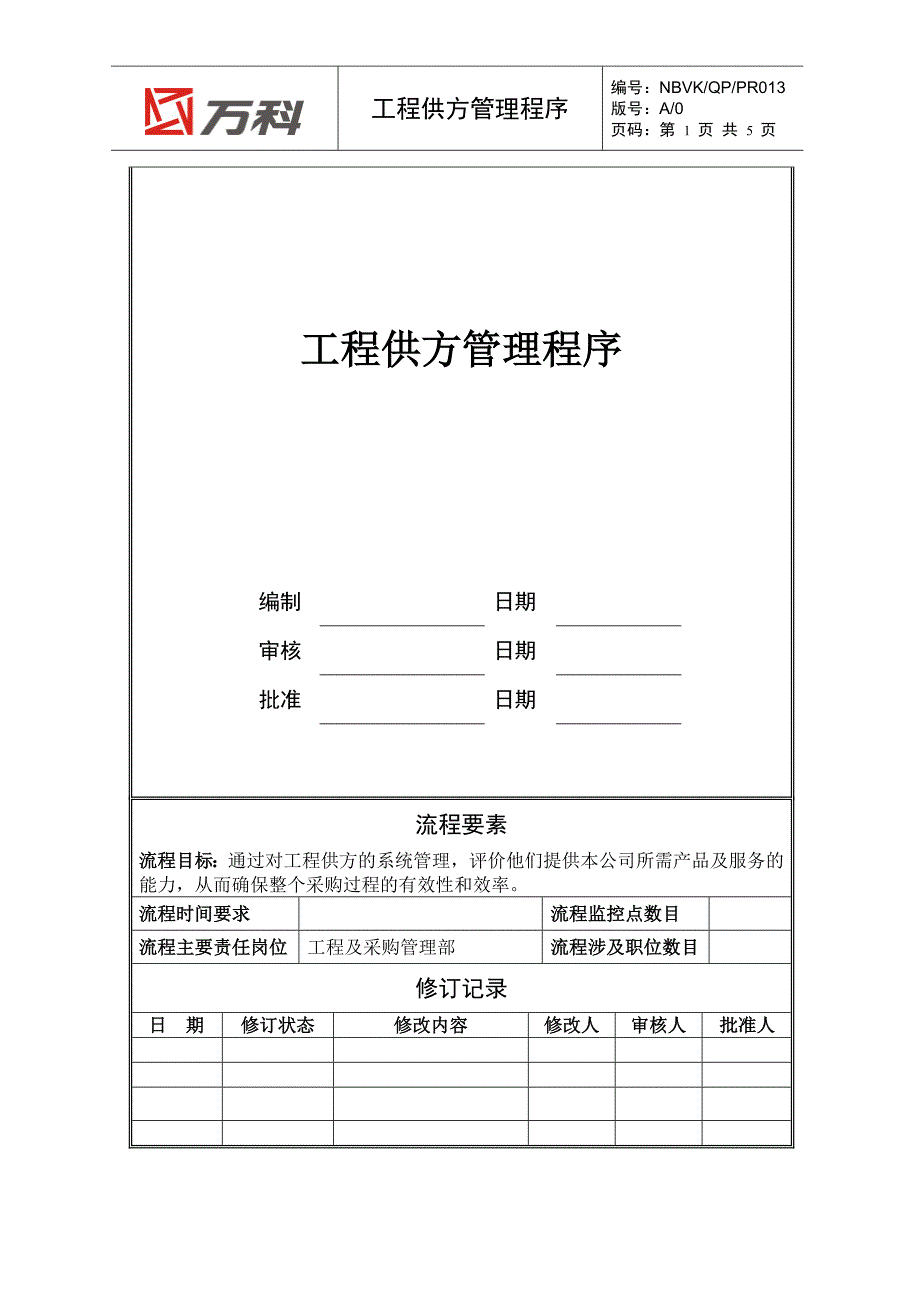 NBVK-QP-PR013工程供方管理程序_第1页