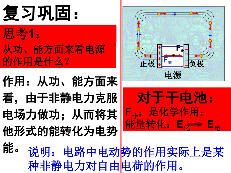 (上课用)电磁感应现象的两类情况_第2页