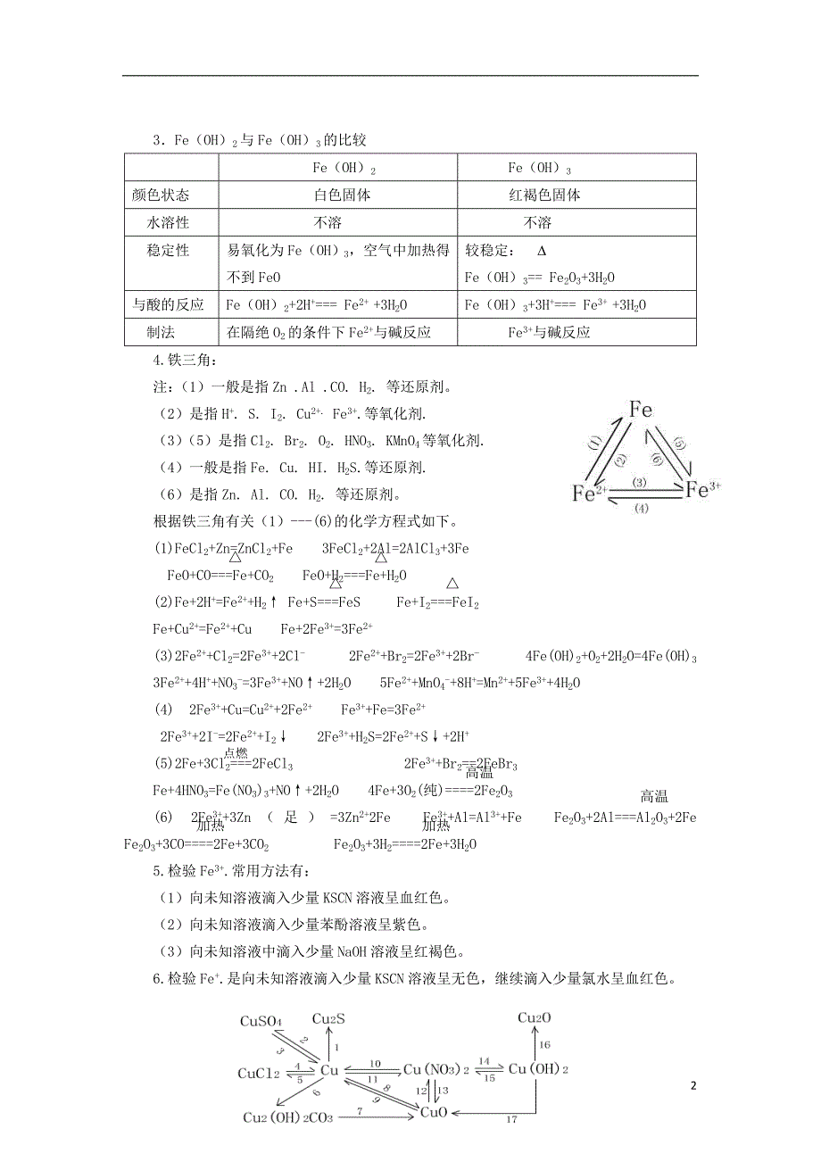 高三化学一轮复习 元素化合物知识 铁和铜教案_第2页