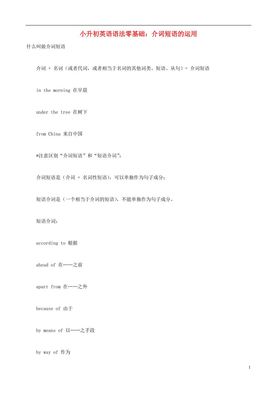 小升初英语语法零基础介词短语的运用_第1页