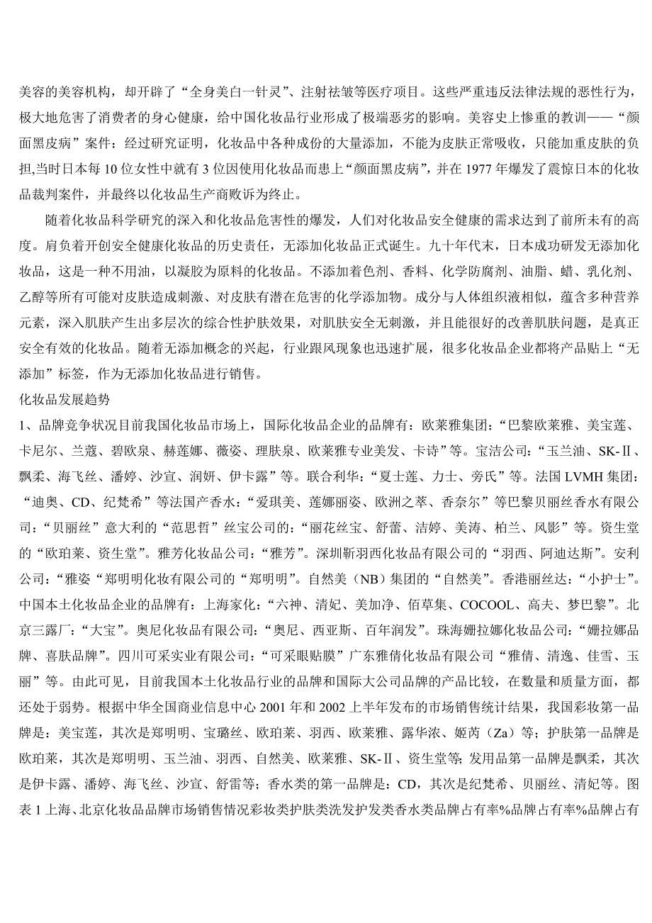 美容选修论文-江西农大_第3页