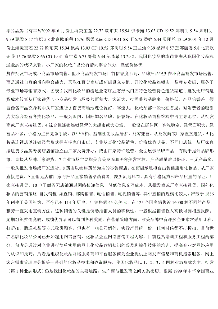 美容选修论文-江西农大_第4页