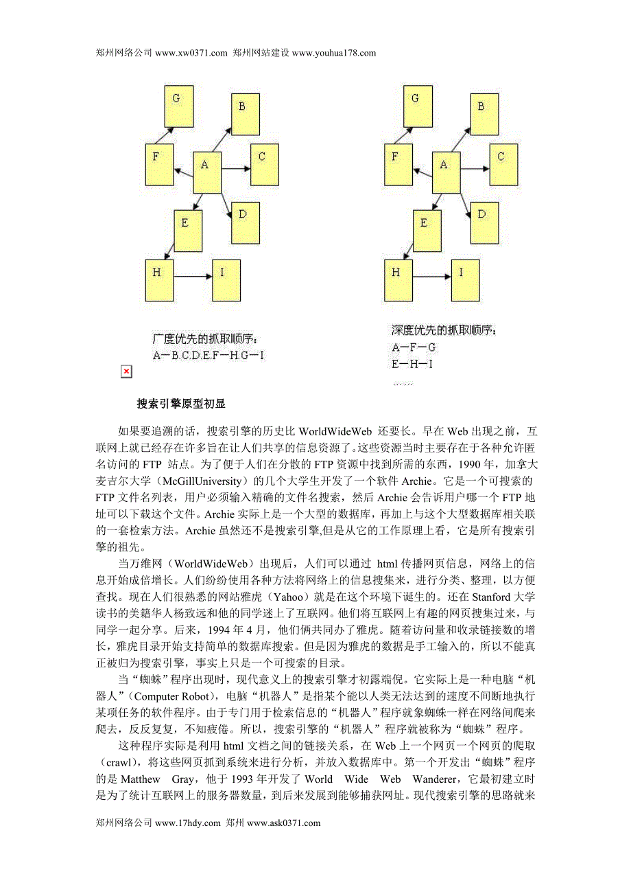 网络爬行蜘蛛定义及原理讲解_第3页