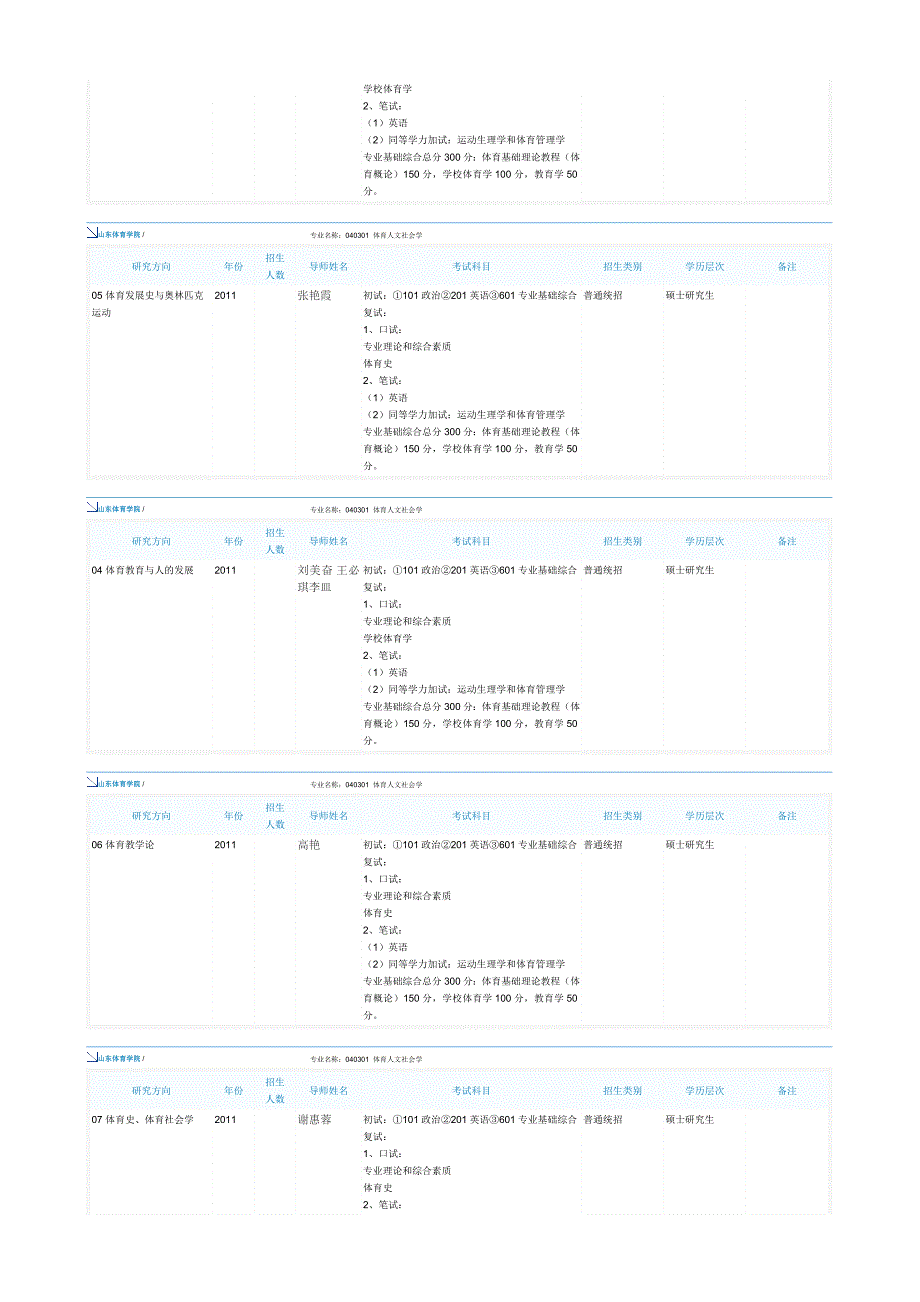 山东大学2012年接收推免研究生说明_第3页