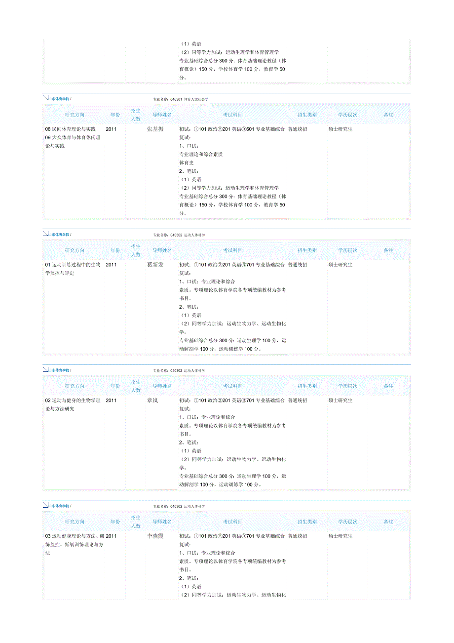 山东大学2012年接收推免研究生说明_第4页