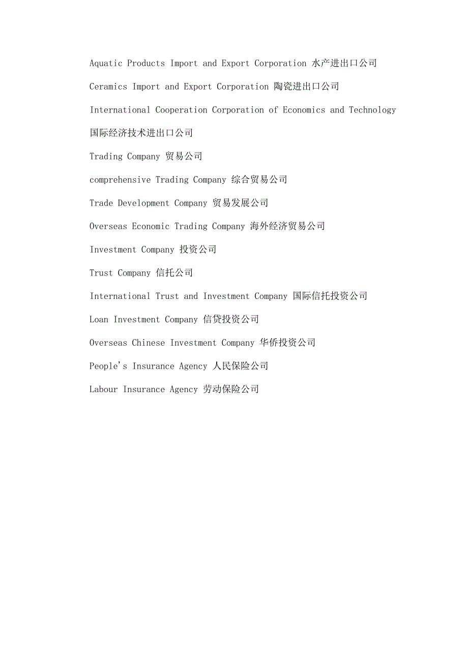 国内常见公司名称的英语翻译_第4页