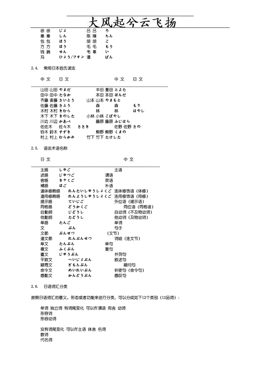 Gpfmpg标准日语初级超详细笔记_第3页