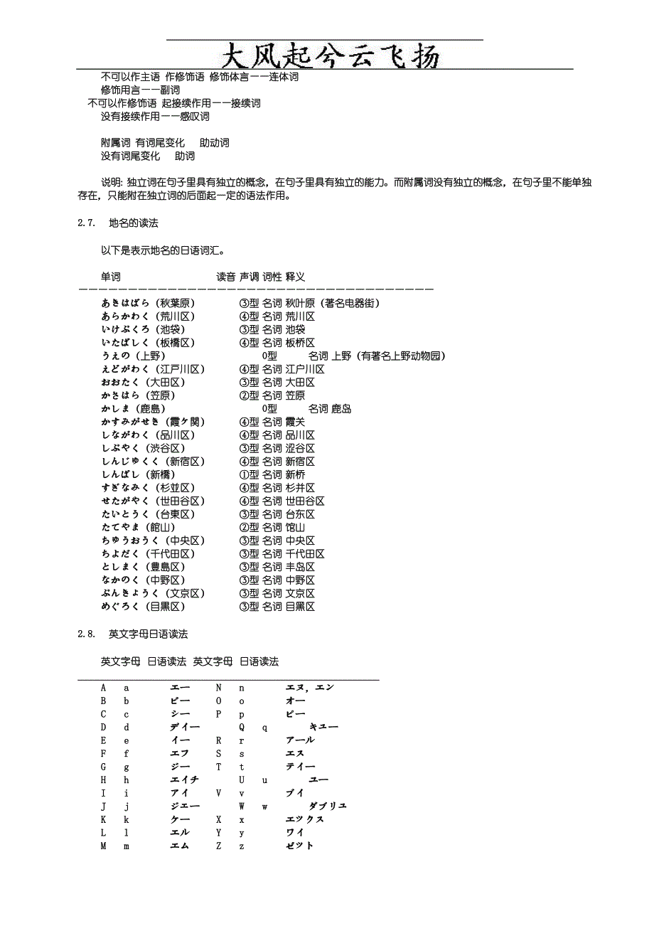 Gpfmpg标准日语初级超详细笔记_第4页