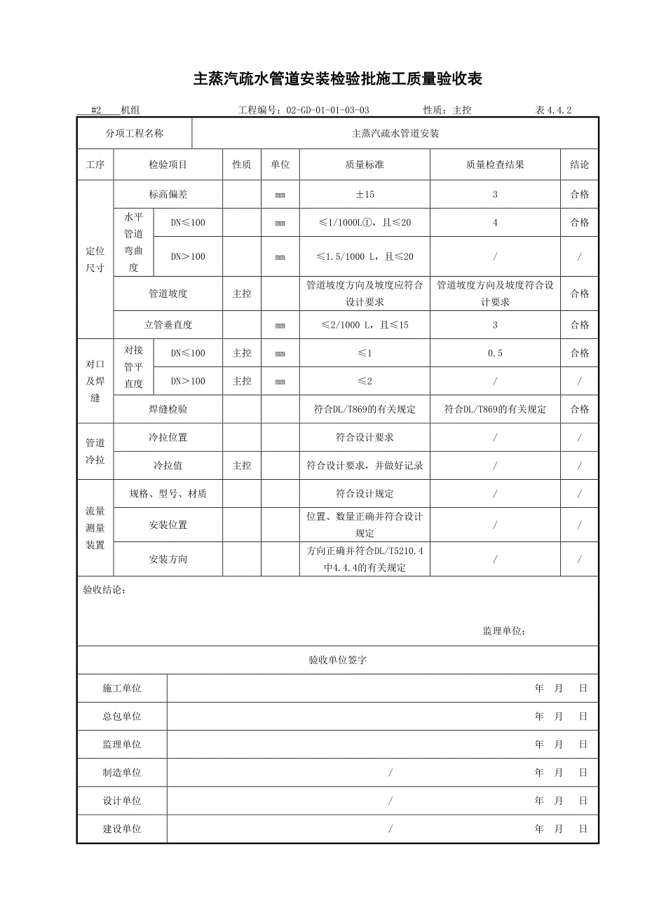 02GD01010303主蒸汽疏水管道安装检验批工程质量报验单施工质量验收表_第2页