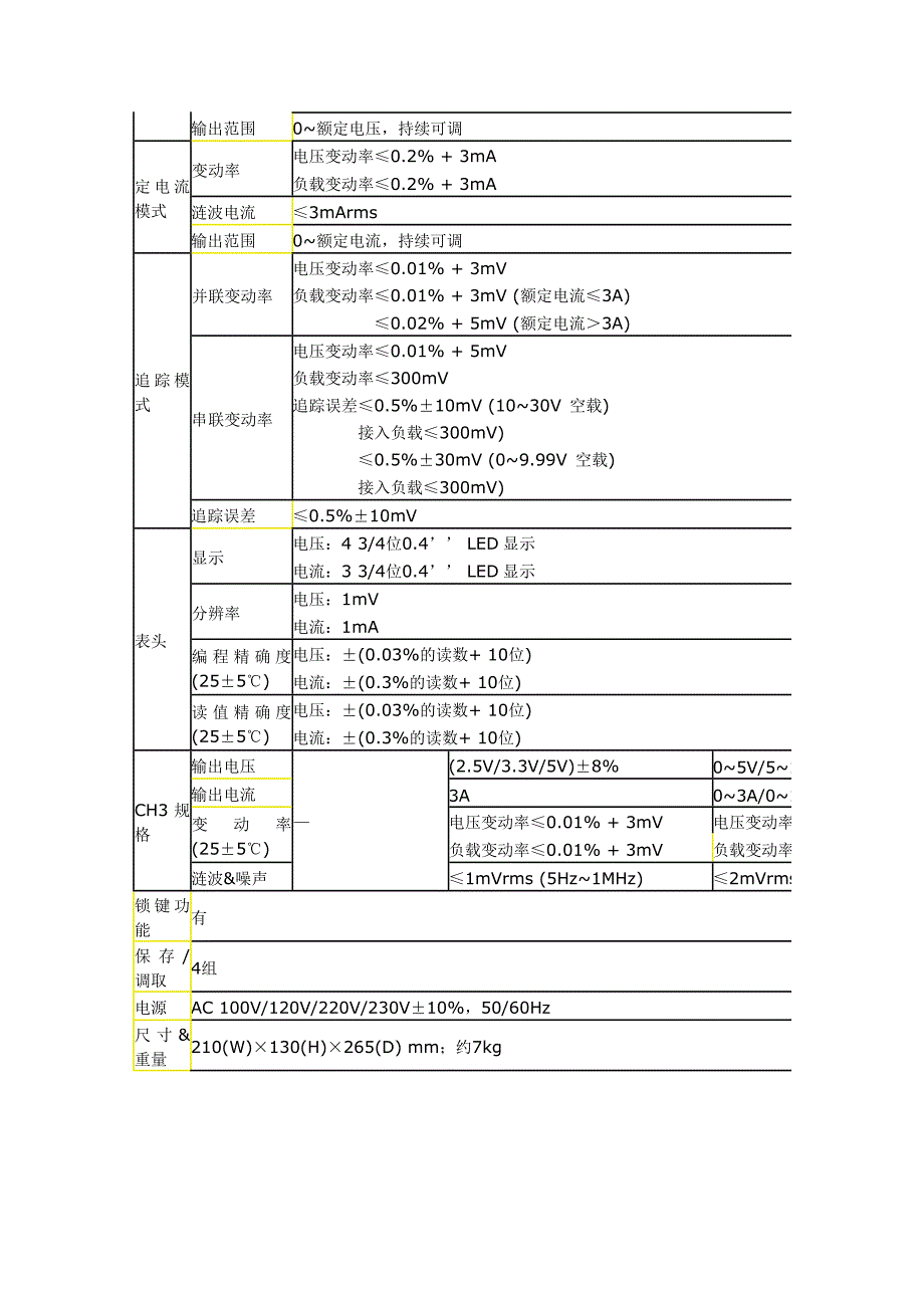 可编程直流线性直流电源_第2页