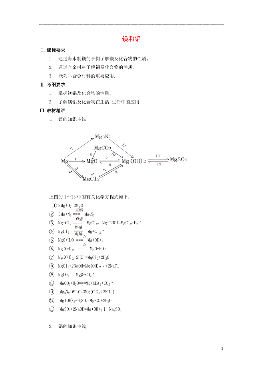 高三化学一轮复习 元素化合物知识 镁和铝教案_第1页