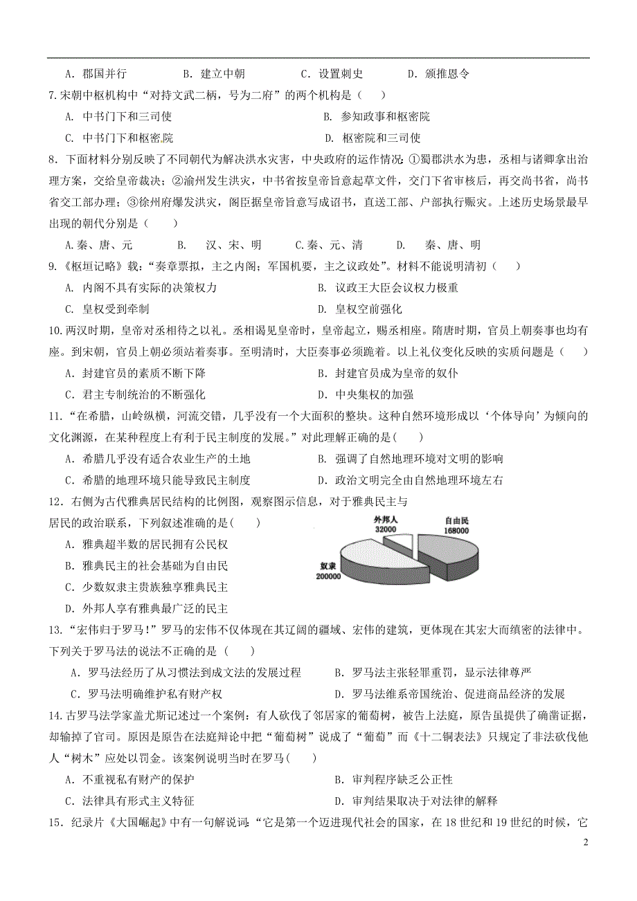 陕西省2015-2016学年高一历史上学期期中试题_第2页