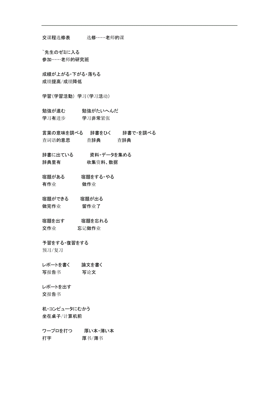 faclccw最实用日语短语_第3页