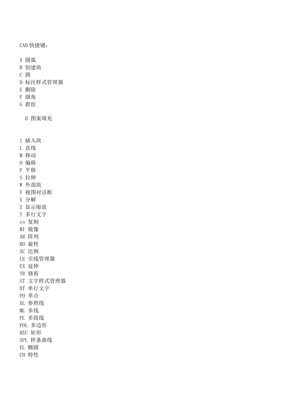 CAD快速学习教程三天学会cad_第2页