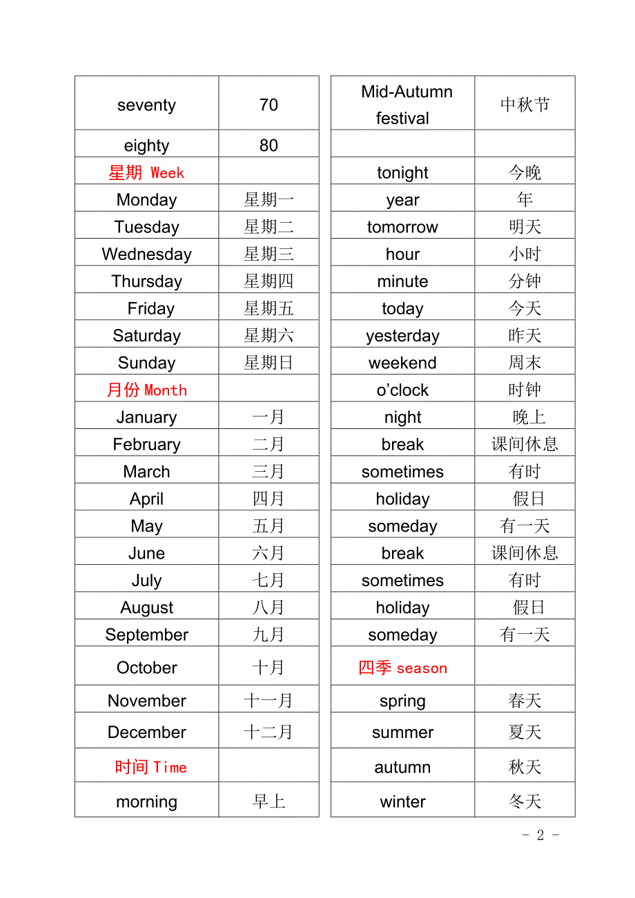 英语单词表(外研社小学一年级起)_第2页