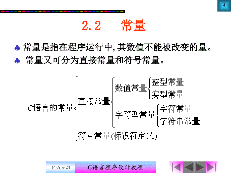 C语言程序设计实用教程_第4页