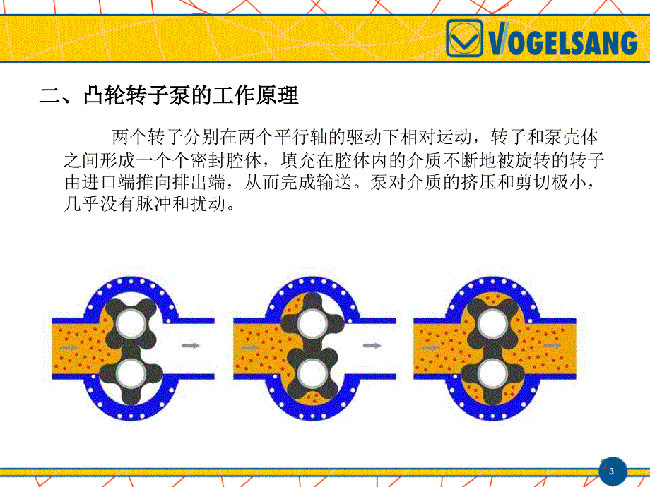 转子泵介绍特点优点维护和应用领域_第3页