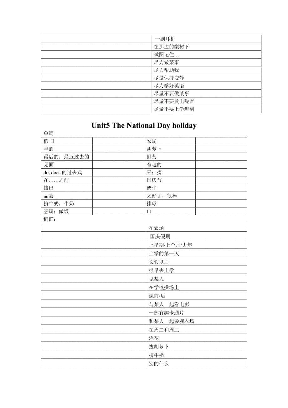 牛津6A单词词组默写表格式_第5页