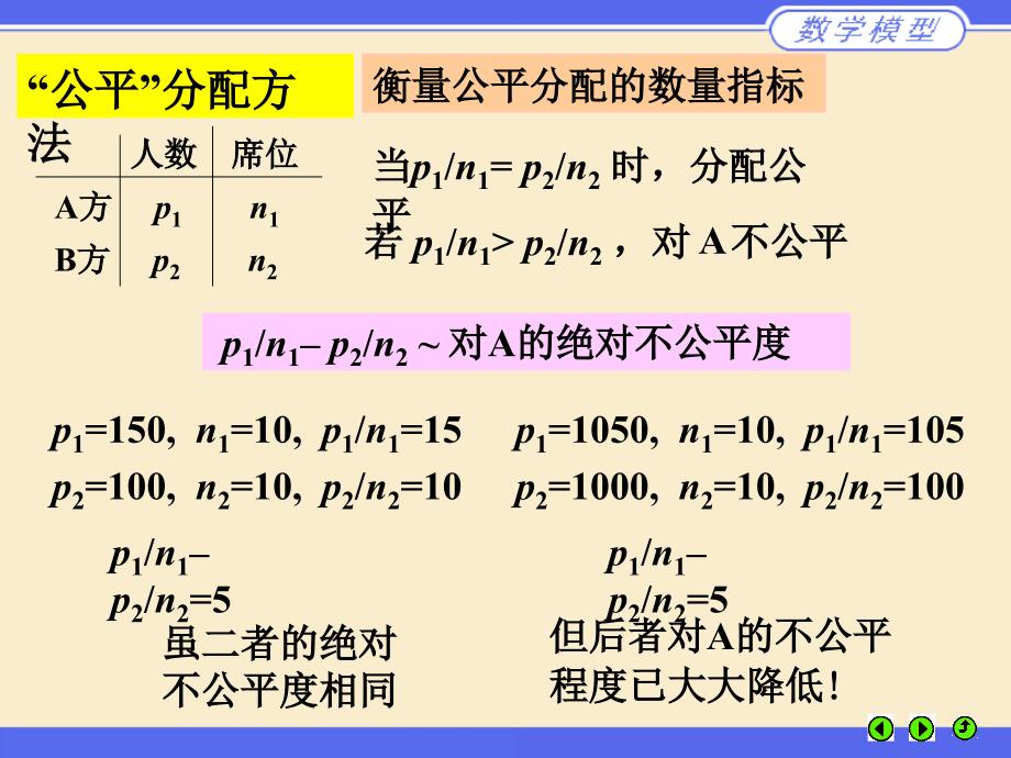 数学建模课件初等模型_第3页