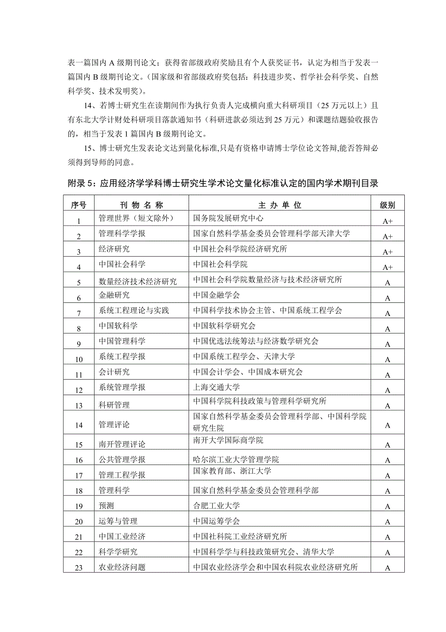 应用经济学一级学科博士研究生发表学术论文量化标准的规定_第2页