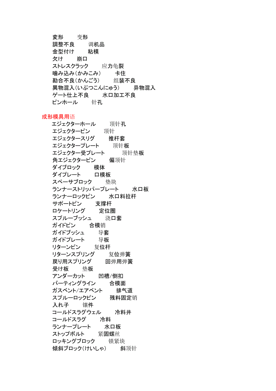 C成形模具、不良、树脂专门用语_第3页